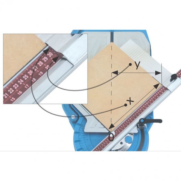 S4-diagonale2